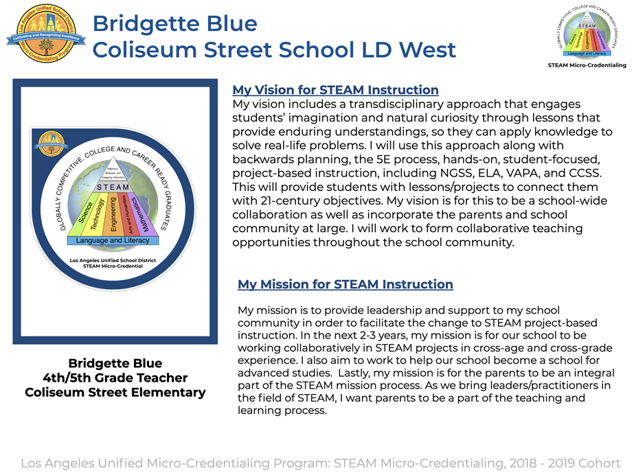 Blue, Bridgette 